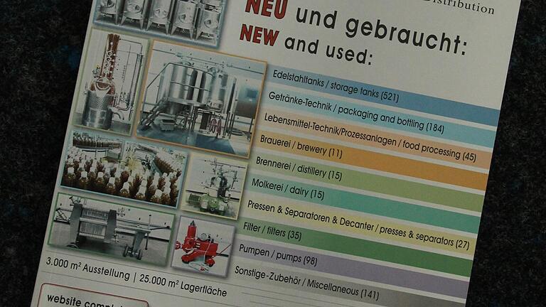 Der fast 400 Seiten starke Katalog der Firma Eurolux. Der fast 400 Seiten starke Katalog der Firma Eurolux.