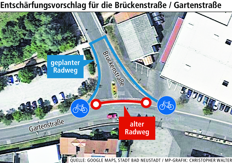 Stadtrat berät über Entschärfung des Unfallschwerpunkts Brückenstraße