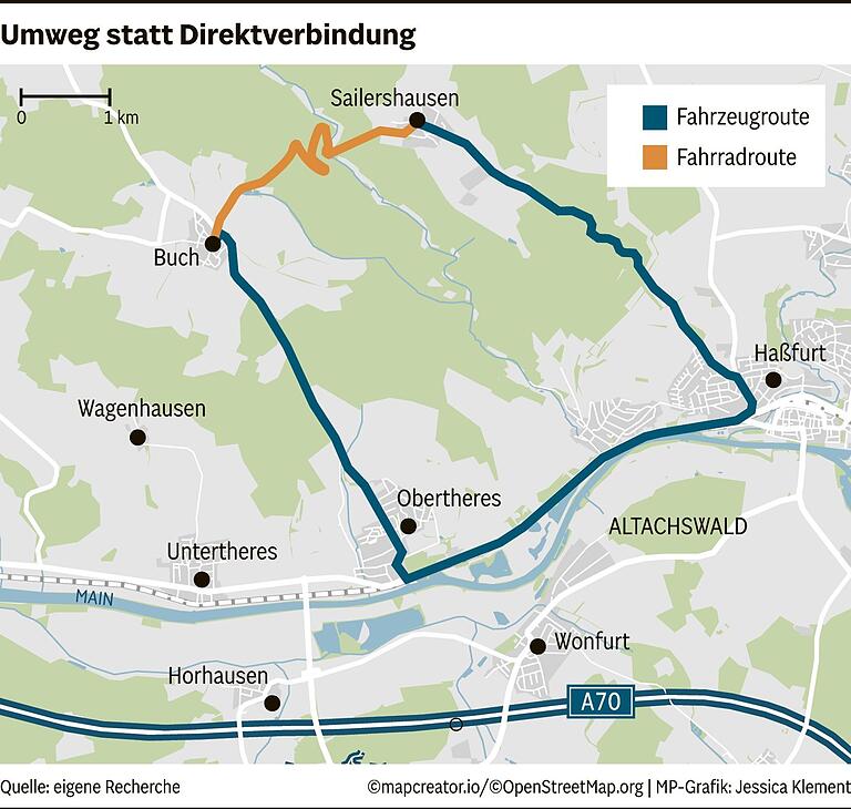 25 Euro für vier Kilometer: Waldweg zwischen Sailershausen und Buch nur noch gegen Gebühr mit Pkw befahrbar