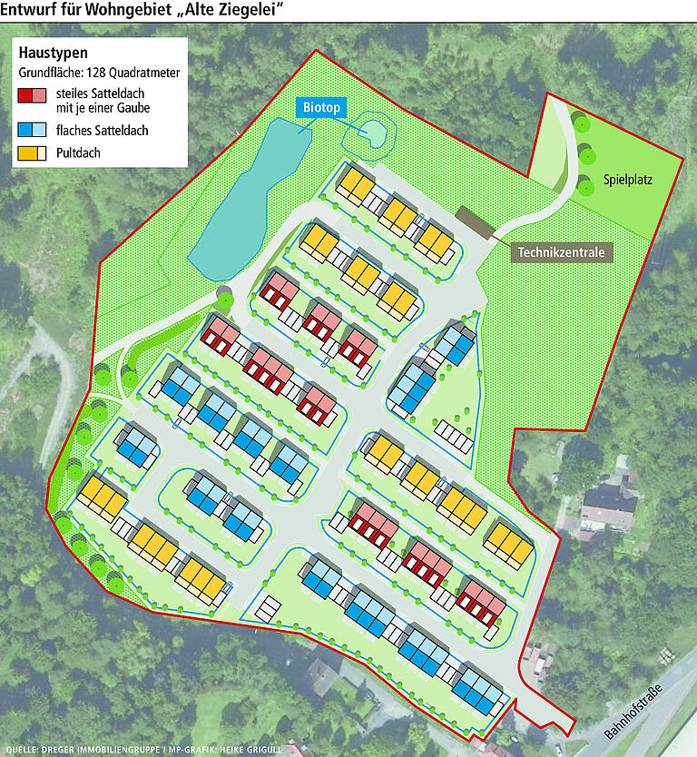 Neuer Wohnraum für Marktheidenfeld: Bauarbeiten an der 'Alten Ziegelei' können demnächst starten Neuer Wohnraum für Marktheidenfeld: Bauarbeiten an der 'Alten Ziegelei' können demnächst starten
