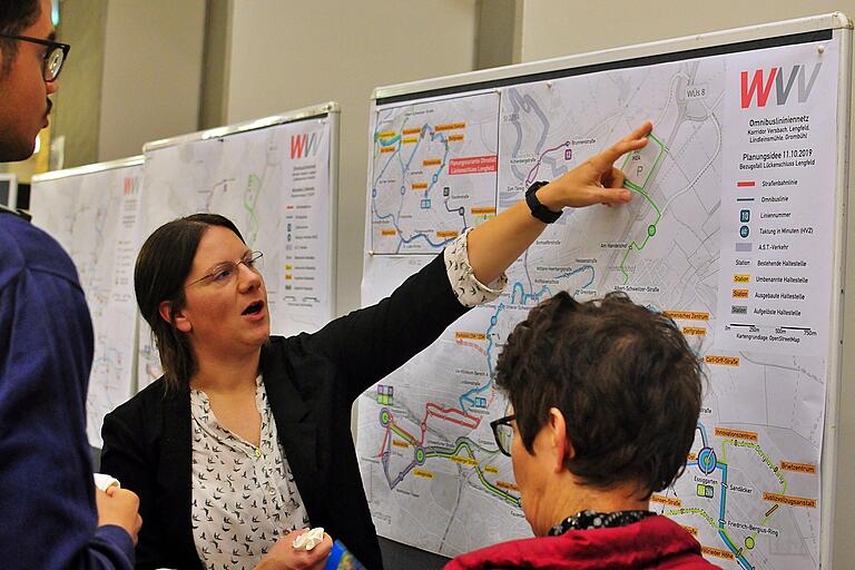 Intensive Diskussion über die Optimierungsvorschläge der Buslinien im Würzburger Norden. Intensive Diskussion über die Optimierungsvorschläge der Buslinien im Würzburger Norden.