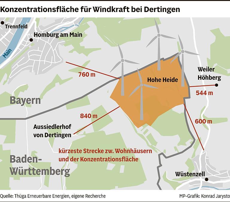 Ärger in Holzkirchen und Wüstenzell über geplanten Windpark: Anwohner werden von Lärm und Schatten betroffen sein