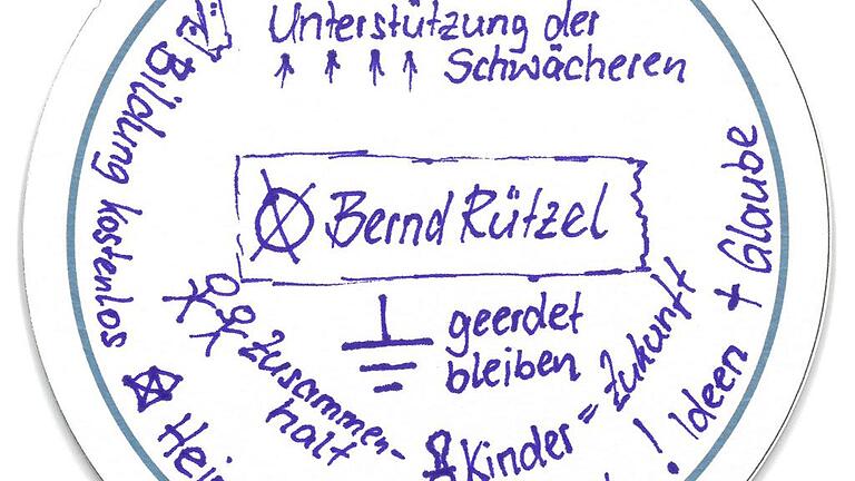 Bernd Rützels Bierdeckel