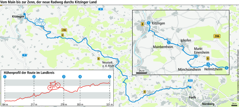 Mit Video: Auf dem neuen Radweg von Kitzingen nach Fürth Mit Video: Auf dem neuen Radweg von Kitzingen nach Fürth
