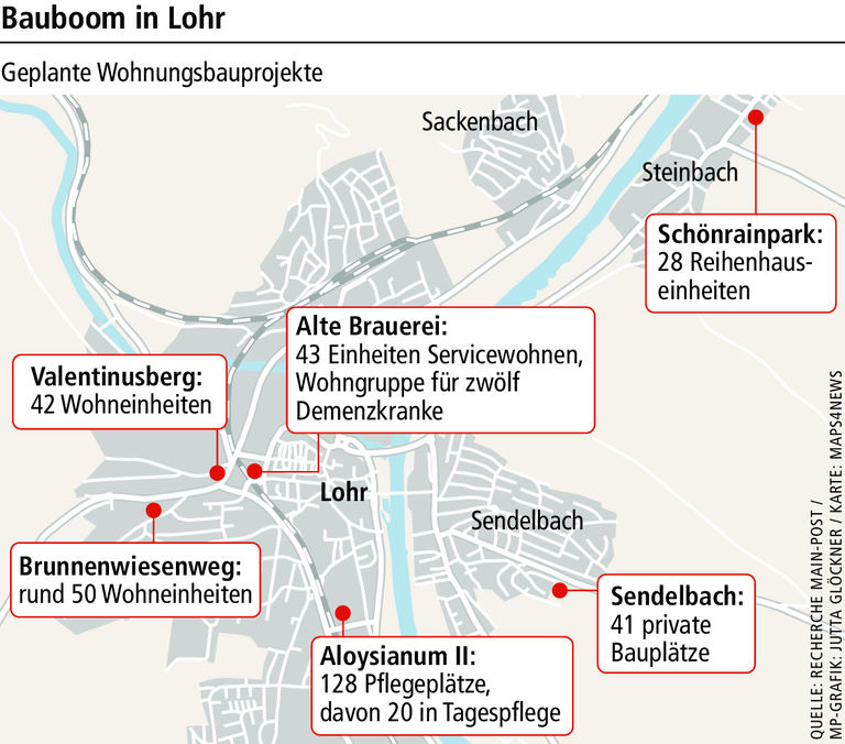 Lohrs Millionen-Bauten (4): Bagger in Sendelbach kommen 2020 Lohrs Millionen-Bauten (4): Bagger in Sendelbach kommen 2020
