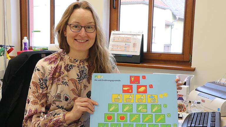 Die Ernährungsberaterin Annette Büttner aus Zellingen/Retzstadt. Die Ernährungsberaterin Annette Büttner aus Zellingen/Retzstadt.