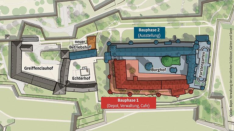 Countdown auf der Festung Marienberg Würzburg: Burghof und Fürstengarten sind nur noch wenige Tage zugänglich