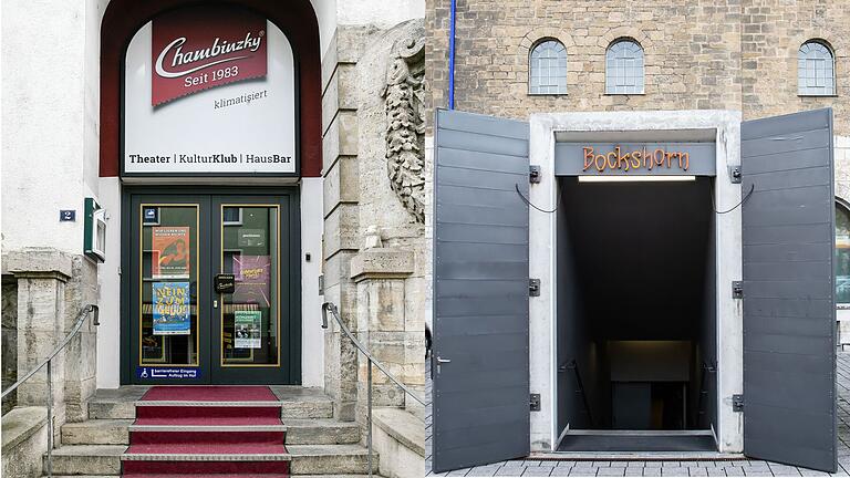 Das Theater Chambinzky befindet sich bislang in der Valentin-Becker-Straße in Würzburg. Nach der Sommerpause wird es in das bisherige Bockshorn im Kulturspeicher ziehen. Das Theater Chambinzky befindet sich bislang in der Valentin-Becker-Straße in Würzburg. Nach der Sommerpause wird es in das bisherige Bockshorn im Kulturspeicher ziehen. 