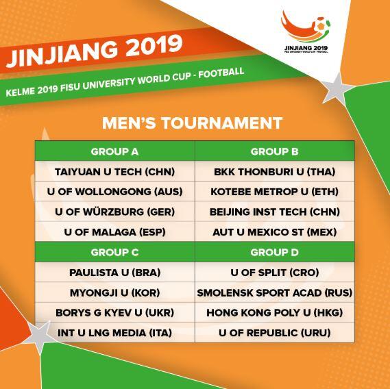 Die Gruppeneinteilung der Hochschul-WM in Jinjiang Die Gruppeneinteilung der Hochschul-WM in Jinjiang