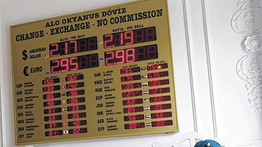 Befreiungsschlag der türkischen Notenbank: Um die Entwertung der Lira zu bremsen, dreht die Bank kräftig an der Zinsschraube. Befreiungsschlag der türkischen Notenbank: Um die Entwertung der Lira zu bremsen, dreht die Bank kräftig an der Zinsschraube.