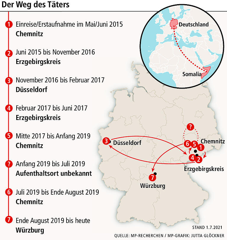 Messerattacke: Ist der Täter bei den Behörden durchs Raster gefallen?&nbsp;