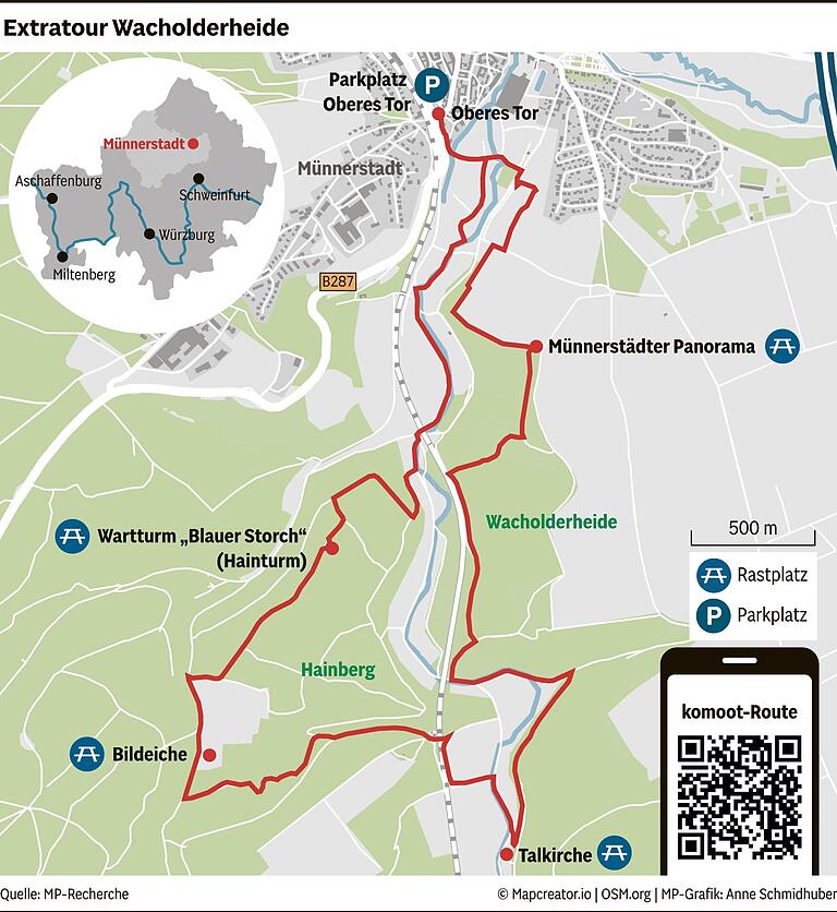 Extratour Wacholderheide