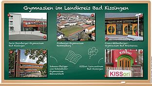 Die passende Schule zu finden erweist sich oftmals schwieriger als erwartet.