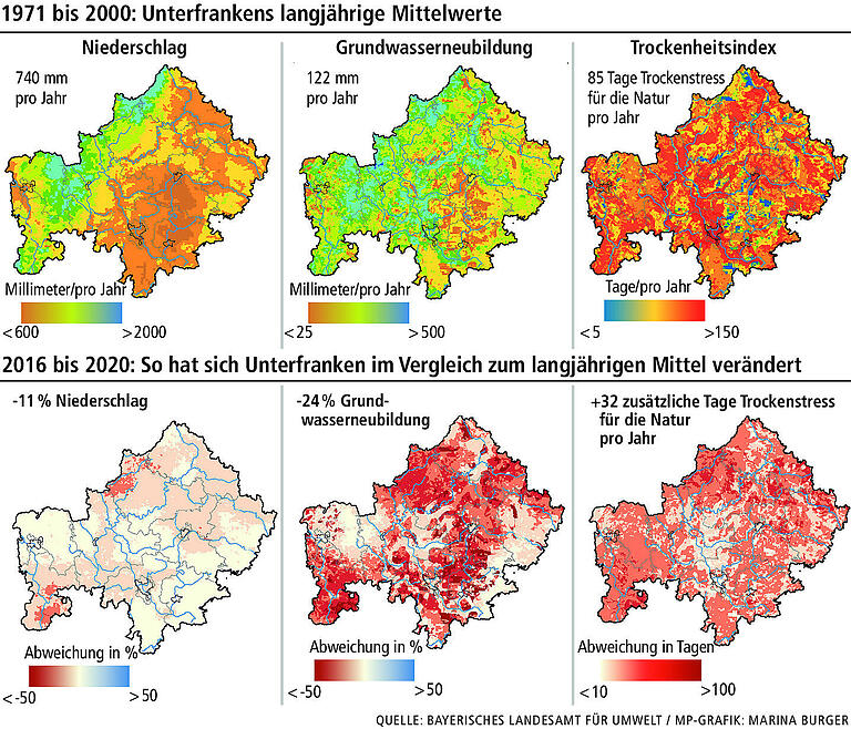 Wassermangel trotz Regenwetter in Unterfranken: Wie kann das sein? Wassermangel trotz Regenwetter in Unterfranken: Wie kann das sein?