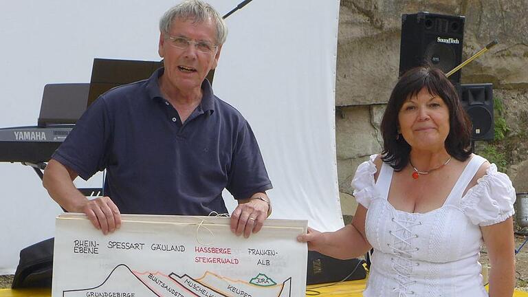 „Geschichte der Sandstein-Industrie am Main bei Ebelsbach, Eltmann, Sand und Zeil“ lautet der Titel des neuen Buches von Reinhard Kulick. Der Autor ist pensionierter Professor aus Mainz und im Haßbergkreis bekannt. Das Foto zeigt ihn bei einem seiner ersten Vorträge in der Region gemeinsam mit Breitbrunns Bürgermeisterin Gertrud Bühl. „Geschichte der Sandstein-Industrie am Main bei Ebelsbach, Eltmann, Sand und Zeil“ lautet der Titel des neuen Buches von Reinhard Kulick. Der Autor ist pensionierter Professor aus Mainz und im Haßbergkreis bekannt. Das Foto zeigt ihn bei einem seiner ersten Vorträge in der Region gemeinsam mit Breitbrunns Bürgermeisterin Gertrud Bühl.