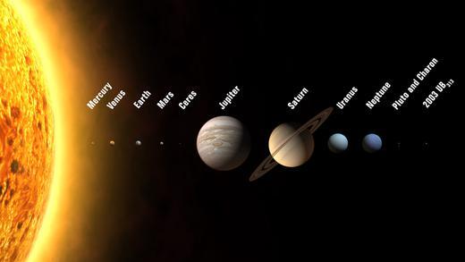 Unsere Planeten - Der Merkspruch für alle Planeten: Mein Vater erklärt mir jeden Sonntag unseren Nachthimmel. Damit sind die acht Planeten Merkur, Venus, Erde, Mars, Jupiter, Saturn, Uranus und Neptun gemeint. Unsere Planeten - Der Merkspruch für alle Planeten: Mein Vater erklärt mir jeden Sonntag unseren Nachthimmel. Damit sind die acht Planeten Merkur, Venus, Erde, Mars, Jupiter, Saturn, Uranus und Neptun gemeint.