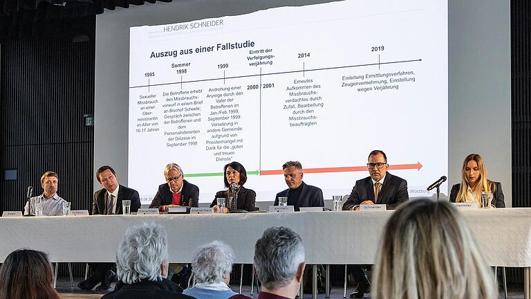 Teilnehmer der Pressekonferenz sitzen vor einer Projektion, auf der eine Fallstudie aus einem Gutachten zur Aufarbeitung von sexuellem Missbrauch im Bistum Würzburg zu sehen ist. Teilnehmer der Pressekonferenz sitzen vor einer Projektion, auf der eine Fallstudie aus einem Gutachten zur Aufarbeitung von sexuellem Missbrauch im Bistum Würzburg zu sehen ist.