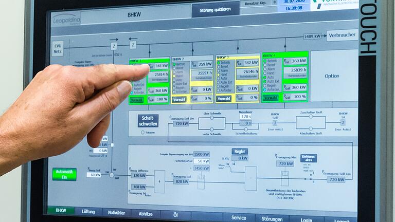 Die Blockheizkraftwerke des Leopoldina Krankenhauses werden elektronisch überwacht.