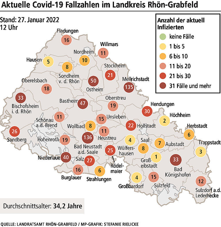 Corona: Landrat Habermann spricht mit nicht geimpften Campus-Mitarbeitern Corona: Landrat Habermann spricht mit nicht geimpften Campus-Mitarbeitern