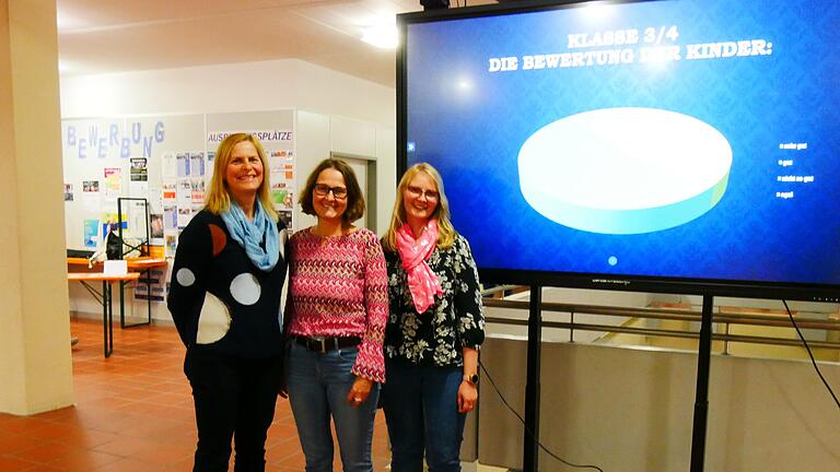 Claudia Dachlauer, Ulrike Hentschel und Stephanie Vogt (von links) führten in das Konzept 'Lernen lernen' ein.