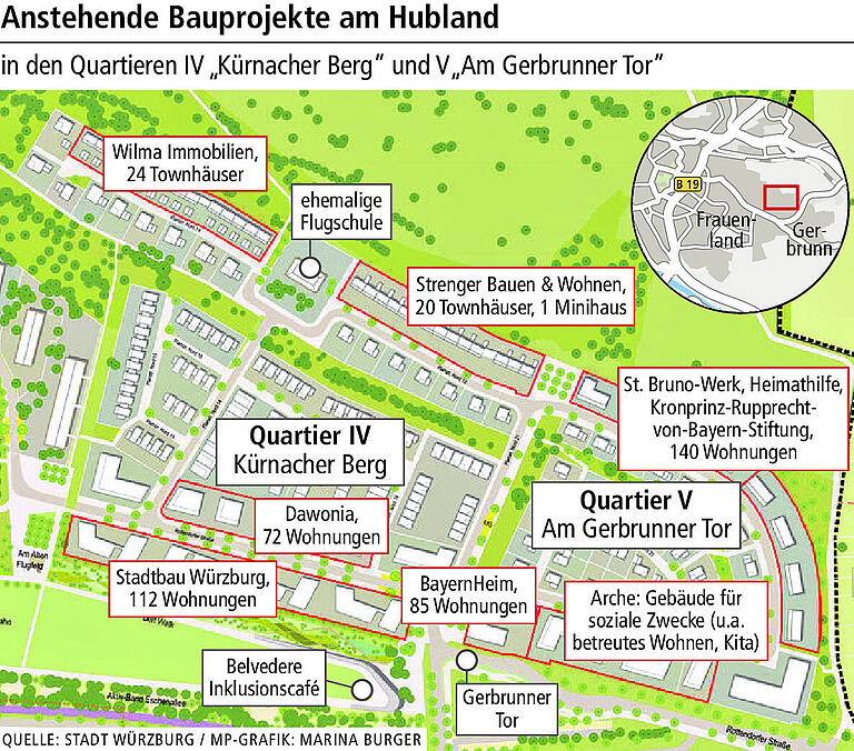 Wohnen in Würzburg: Diese Bauprojekte sind 2022 am Hubland geplant