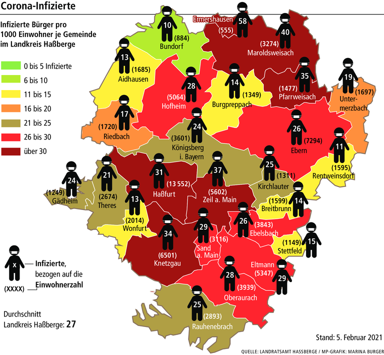 Coronavirus: Zwei Neuinfektionen im Landkreis Haßberge Coronavirus: Zwei Neuinfektionen im Landkreis Haßberge