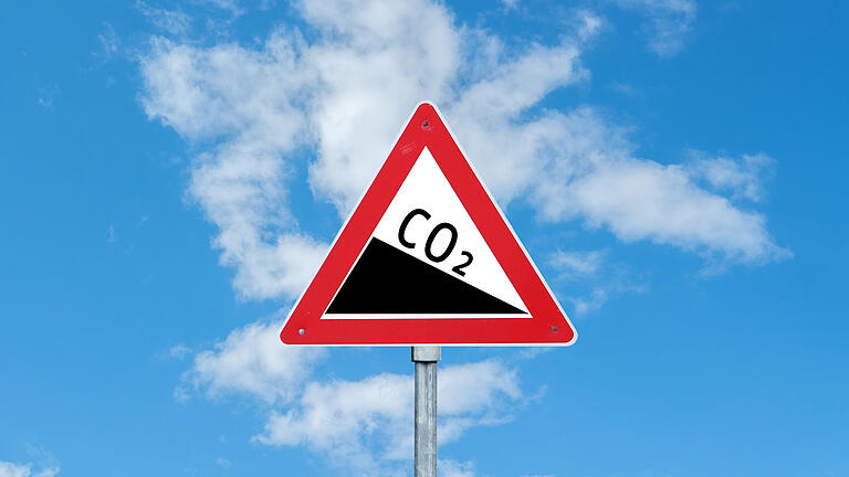 Co2 Warning sign       -  CO2 Warnschild