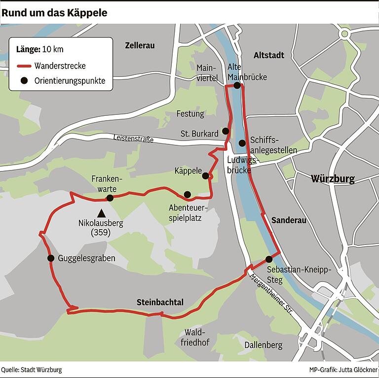 5 schöne Routen in und um Würzburg für den Neujahresspaziergang 2025: Mit Bewegung ins neue Jahr starten 5 schöne Routen in und um Würzburg für den Neujahresspaziergang 2025: Mit Bewegung ins neue Jahr starten
