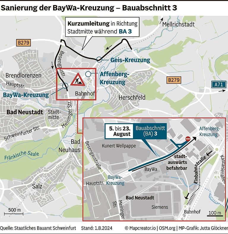 Endlich wieder freie Fahrt! Ab Montag, 5. August, wird Bad Neustadts BayWa-Kreuzung für den Verkehr freigegeben