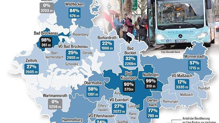 Grafik: Dagmar Klumb, Quelle: Indikatoren und Karten zur Raum- und Stadtentwicklung. INKAR. Ausgabe 2019. Hrsg.: Bundesinstitut für Bau-, Stadt- und Raumforschung (BBSR) im Bundesamt für Bauwesen und Raumordnung (BBR) - Bonn 2018. © 2019 Bundesamt für Bauwesen und Raumordnung, Bonn - Grafik: Dagmar Klumb, Quelle: Indikatoren und Karten zur Raum- und Stadtentwicklung. INKAR. Ausgabe 2019. Hrsg.: Bundesinstitut für Bau-, Stadt- und Raumforschung (BBSR) im Bundesamt für Bauwesen und Raumordnung (BBR) - Bonn 2018. © 2019 Bundesamt für Bauwesen und Raumordnung, Bonn Grafik: Dagmar Klumb, Quelle: Indikatoren und Karten zur Raum- und Stadtentwicklung. INKAR. Ausgabe 2019. Hrsg.: Bundesinstitut für Bau-, Stadt- und Raumforschung (BBSR) im Bundesamt für Bauwesen und Raumordnung (BBR) - Bonn 2018. © 2019 Bundesamt für Bauwesen und Raumordnung, Bonn - Grafik: Dagmar Klumb, Quelle: Indikatoren und Karten zur Raum- und Stadtentwicklung. INKAR. Ausgabe 2019. Hrsg.: Bundesinstitut für Bau-, Stadt- und Raumforschung (BBSR) im Bundesamt für Bauwesen und Raumordnung (BBR) - Bonn 2018. © 2019 Bundesamt für Bauwesen und Raumordnung, Bonn