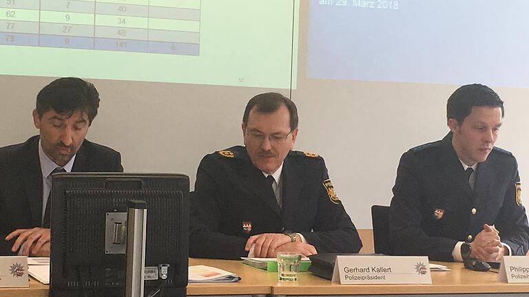 Matthias Weber, Leiter Kriminalitsbekämpfung in Unterfranken, Polizeipräsident Gerhard Kallert, Polizeisprecher Philipp Hümmer Matthias Weber, Leiter Kriminalitsbekämpfung in Unterfranken, Polizeipräsident Gerhard Kallert, Polizeisprecher Philipp Hümmer