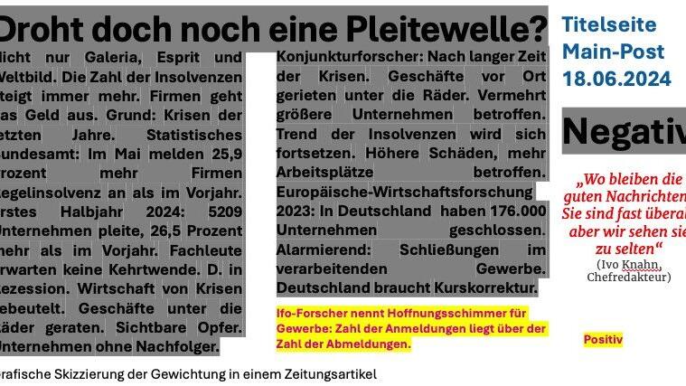 Wenn die Ausgewogenheit fehlt: Die schlechten Nachrichten erdrücken eine erfreuliche.