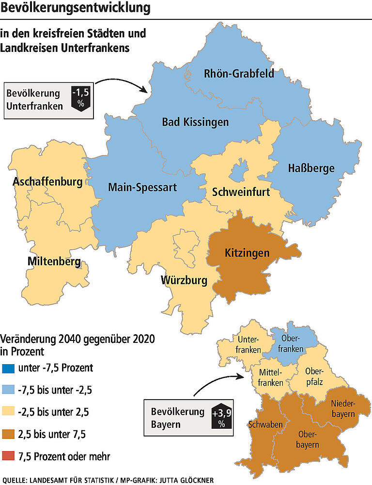 Würzburg: Sehenswürdigkeiten, Einwohner, Lage und Geschichte der unterfränkischen Großstadt am Main