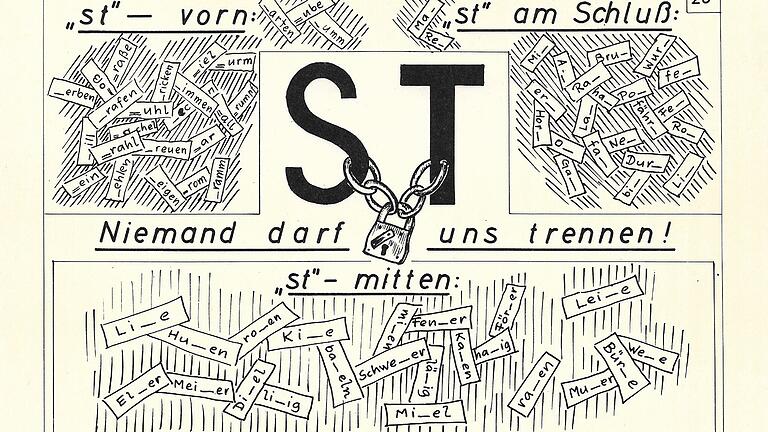 Im Besitz des Lohrer Schulmuseums sind drei Rechtschreibtafeln aus den 1970er Jahren. Seit der Rechtschreibreform haben sich die Regeln grundlegend geändert.