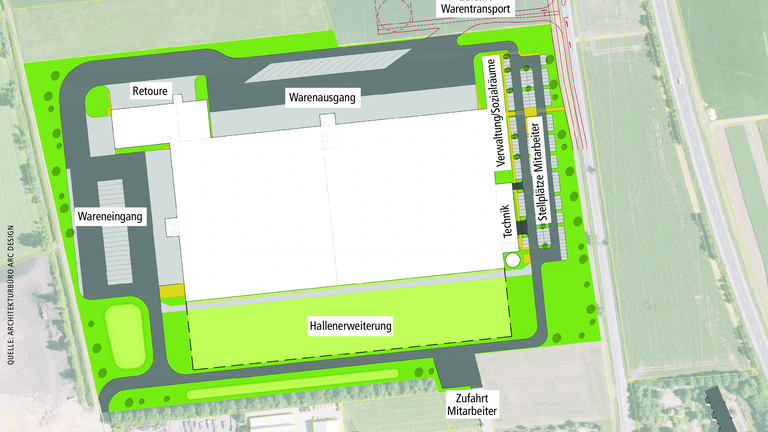 Norma-Logistikzentrum: Was der Bebauungsplan vorsieht