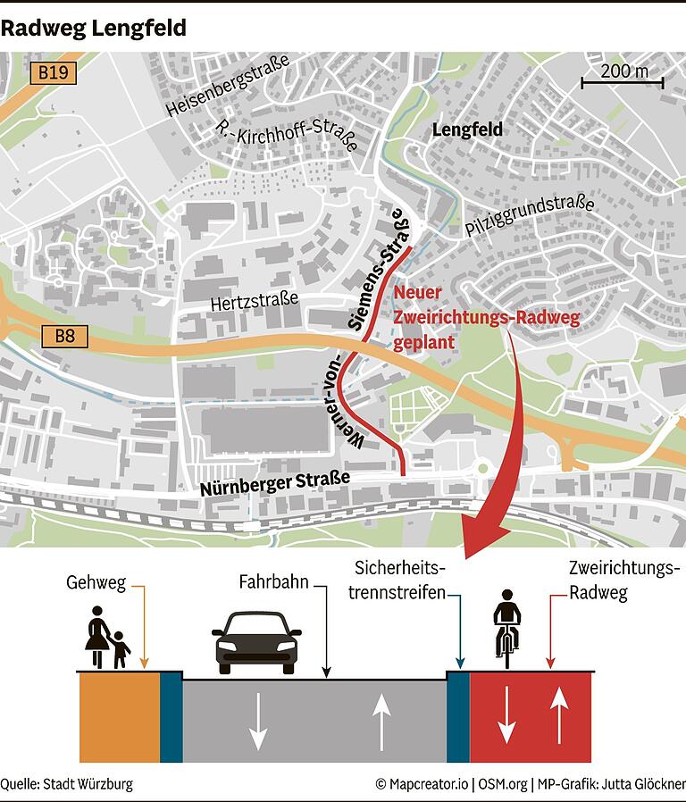 Mehr Sicherheit für Radfahrende: Wie die Umgestaltung der Werner-von-Siemens-Straße in Würzburg aussehen wird Mehr Sicherheit für Radfahrende: Wie die Umgestaltung der Werner-von-Siemens-Straße in Würzburg aussehen wird