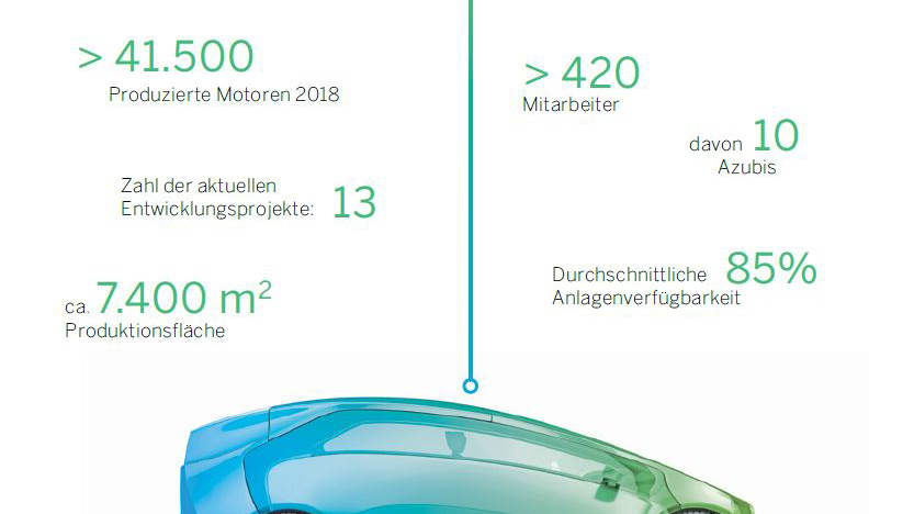 Valeo Simens eAutomotive - Valeo Simens eAutomotive: Komeptenzzentrum Bad Neustadt Valeo Simens eAutomotive - Valeo Simens eAutomotive: Komeptenzzentrum Bad Neustadt