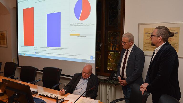 Verfolgten gespannt im Sitzungssaal des Rathauses die Ergebnisse des Bürgerentscheids (von links): Wahlleiter Michael Weiß, Bürgermeister Bruno Altrichter und der künftige geschäftsleitende Beamte der Stadt, Christoph Neubauer.