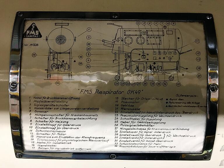 Eine hochkomplexe Behandlung erlaubte schon die Eiserne Lunge der Firma Schuster &amp; Schmidt.