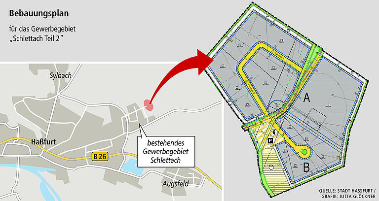 Gewerbegebiet Schlettach II: Was ist der Nutzen für die Stadt Haßfurt und wann können sich Firmen ansiedeln? Gewerbegebiet Schlettach II: Was ist der Nutzen für die Stadt Haßfurt und wann können sich Firmen ansiedeln?