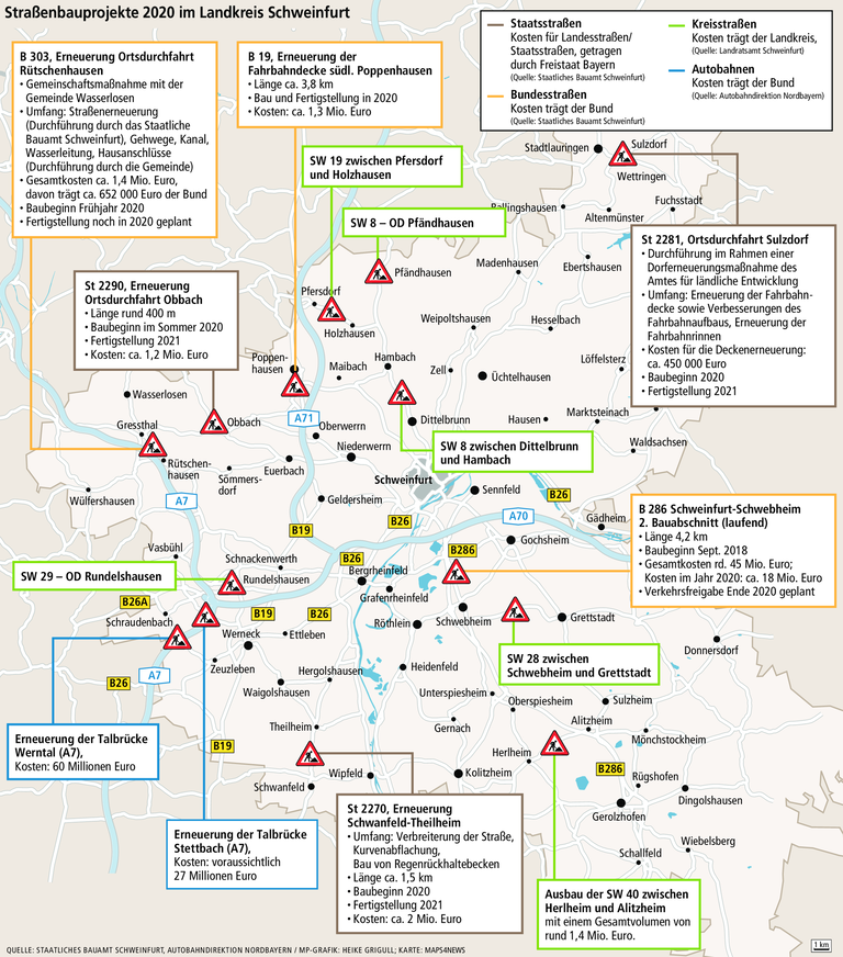 Straßenbau im Raum Schweinfurt: Diese Projekte stehen 2020 an