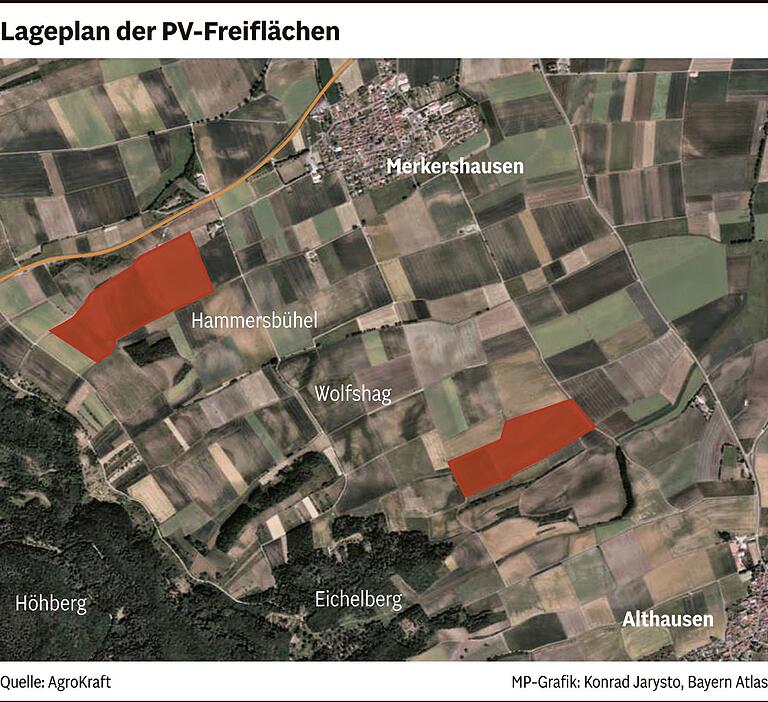 'Sonnenstrom für KÖN': Der Bürger-Solarpark bei Bad Königshofen nimmt eine weitere Hürde 'Sonnenstrom für KÖN': Der Bürger-Solarpark bei Bad Königshofen nimmt eine weitere Hürde