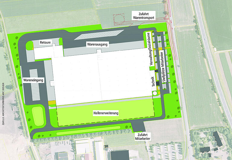 Norma-Logistikzentrum: Grünes Licht für den Bauantrag