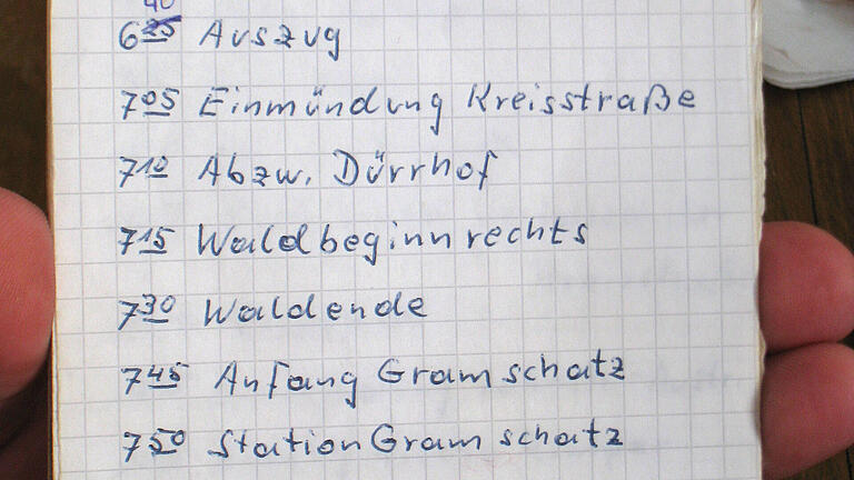 Zur Einhaltung von Streckenverlauf und Zeitplan führt der Pilgerführer ein Logbuch mit sich, das einst von Pilgerführer Ludwig Eirich (im Amt von 1977 bis 1988) erstellt wurde. Diese Auflistung wurde mittlerweile über vier Generationen von Pilgerführern weitergegeben. Zur Einhaltung von Streckenverlauf und Zeitplan führt der Pilgerführer ein Logbuch mit sich, das einst von Pilgerführer Ludwig Eirich (im Amt von 1977 bis 1988) erstellt wurde. Diese Auflistung wurde mittlerweile über vier Generationen von Pilgerführern weitergegeben.