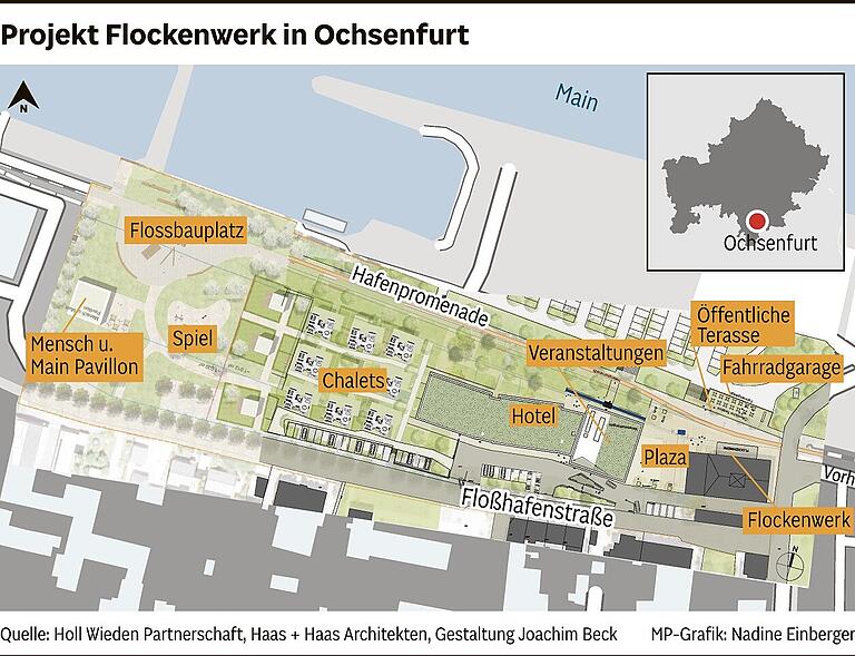 Baustopp in Ochsenfurt: Wie es mit dem Hotel am Flockenwerk nun weitergehen soll