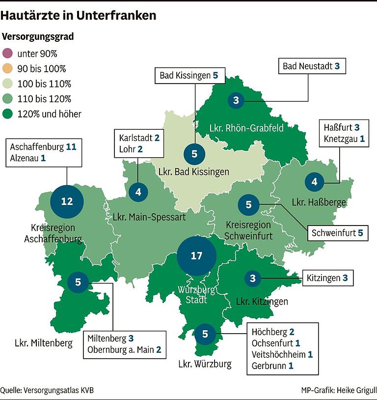 Langes Warten auf Termine: Wie viele Hausärzte und Fachärzte gibt es in Unterfranken und wo klaffen Lücken? Langes Warten auf Termine: Wie viele Hausärzte und Fachärzte gibt es in Unterfranken und wo klaffen Lücken?
