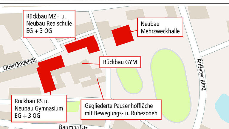 UGM fordert: Sanierung des Schulstandortes 2022 angehen UGM fordert: Sanierung des Schulstandortes 2022 angehen
