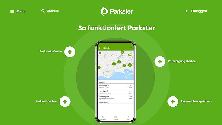 Die Homepage des Unternehmens Parkster informiert ausführlich über die Modalitäten des künftigen Handy-Parkens in Haßfurt.