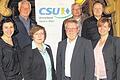 Der neue Vorstand des CSU-Ortsverbandes Sand mit (vorne, von links) Staatssekretärin Dorothee Bär, stellvertretender Vorsitzenden Ute Lutz, Vorsitzendem Gerhard Zösch und Stellvertreterin Andrea Rippstein sowie (hinten, von links) Schatzmeister Berthold Klauer, Pressewart Karl Seifert und Schriftführer Frank Mahr.