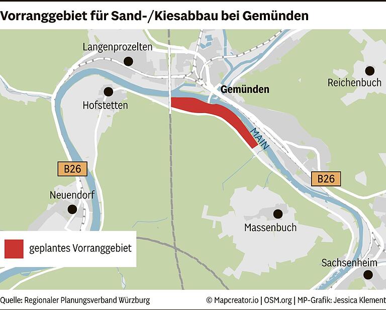 Einspruch gegen Abbau von Sand und Kies: 6 Argumente der Stadt Gemünden gegen das geplante Vorranggebiet Einspruch gegen Abbau von Sand und Kies: 6 Argumente der Stadt Gemünden gegen das geplante Vorranggebiet